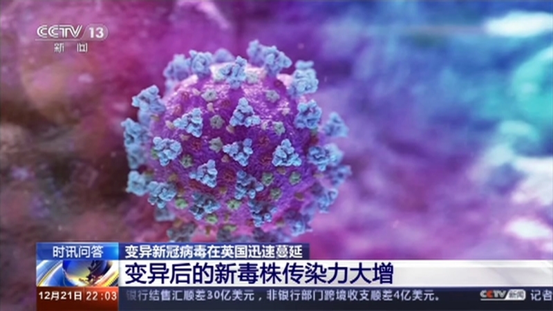 国际时讯 《国际时讯》 20201221
