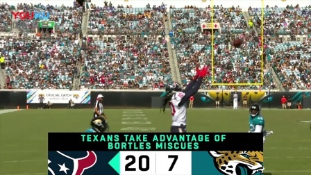 【NFL动态】第7周周日午间赛60秒速递