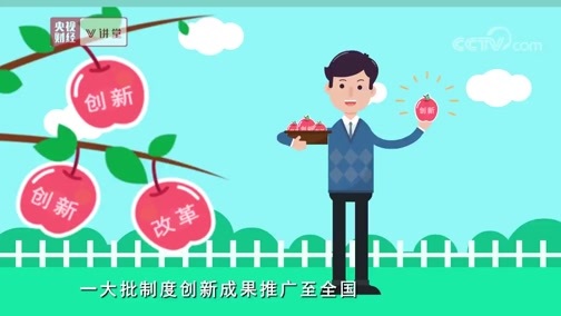 中国经济大讲堂 《央视财经V讲堂》 20190601 自由贸易试验区究竟试验啥？