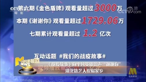 中国电影报道 《中国电影报道》 20200314