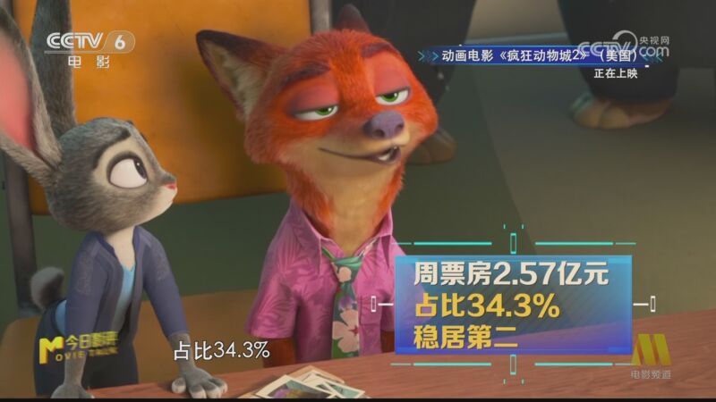 今日影评 《M指数》 20251223