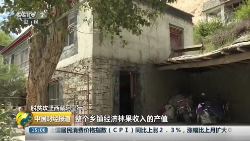 中国财经报道 《中国财经报道》 20180910 15:00
