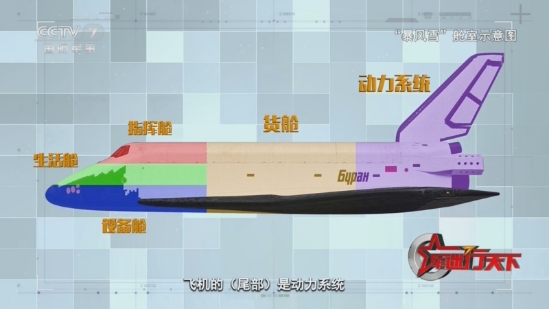 军迷行天下 《军迷行天下》 20260819 探秘拜科努尔航天发射场
