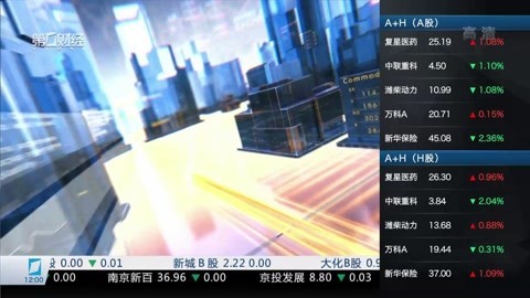 财经中间站 财经中间站20170203
