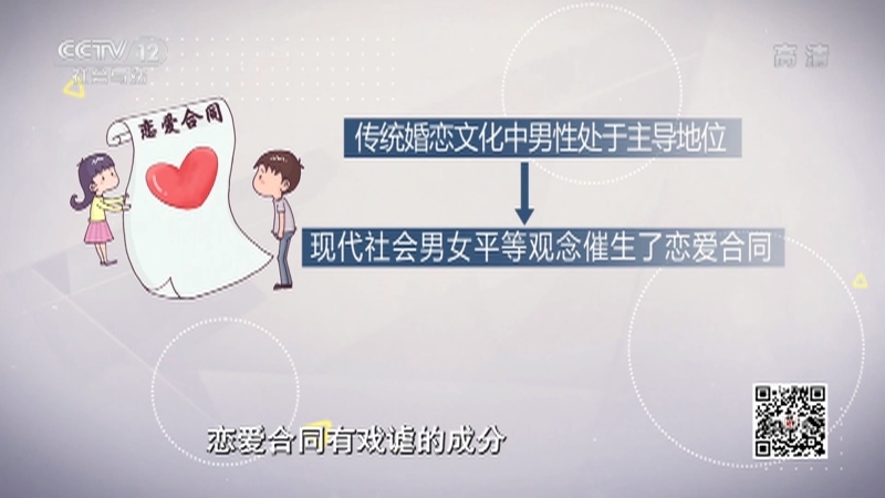 《法律讲堂(文史版)》 20210319 民法典文化解读·恋爱合同有效吗