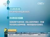 环球经济连线 《环球财经连线》 20160627