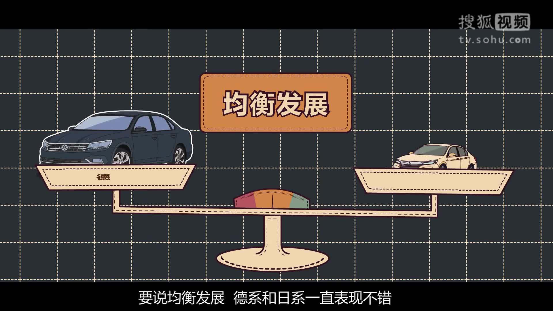 视知车学院 2016年德系车和日系车，哪个卖得更好？