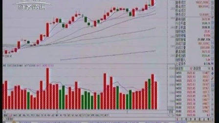 数据云图 2017 数据云图 170714