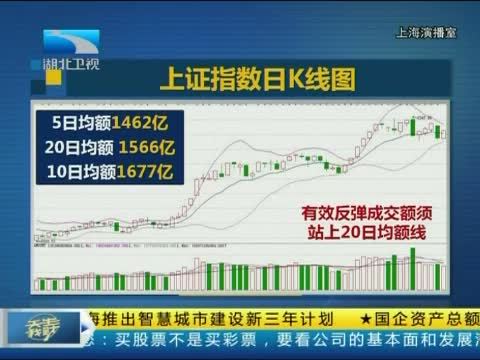 吾股丰登 《吾股丰登》 20140923