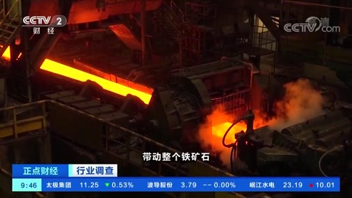 中国财经报道 《正点财经》 20191219 09:00
