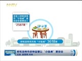 晚间报道 《晚间报道-内蒙古》 20171227