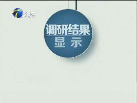 12点报道 《12点报道》 20150422