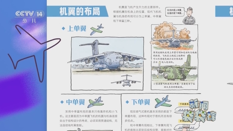 新闻袋袋裤 《新闻袋袋裤》 20250711