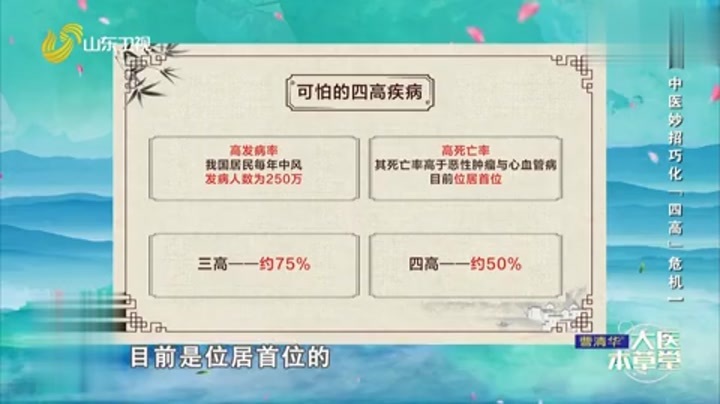 大医本草堂 中医妙招巧化“四高”危机，警惕低血压引起中风