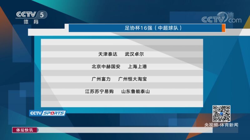 体坛快讯 [体坛快讯]完整版 20200920