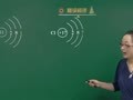 初三化学预习课（二） 【物质构成的奥秘】离子
