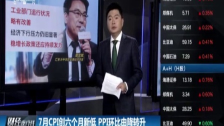 财经夜行线 CPI涨幅连续3个月回落 160809