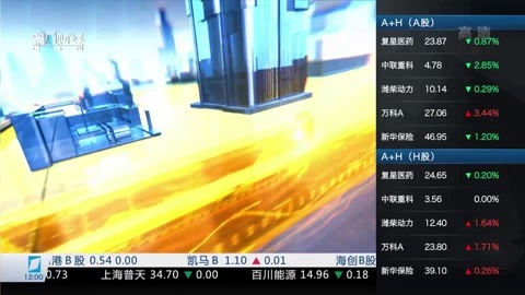 财经中间站 财经中间站20161130