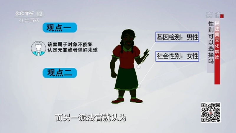 《法律讲堂(文史版)》 20210318 民法典文化解读·性别可以选择吗