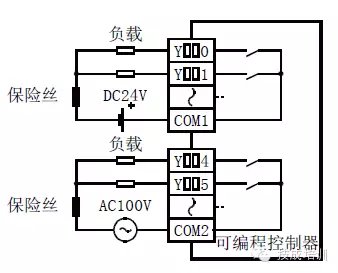 三菱fx3u通讯口接线图图片