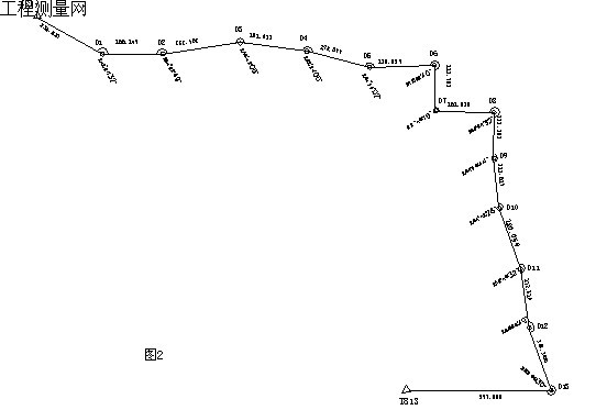 简介 设站点连成的折线称为导线,设站点称为导线点.