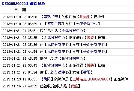 国通快递单号5030529090现在到哪里了帮我查一下