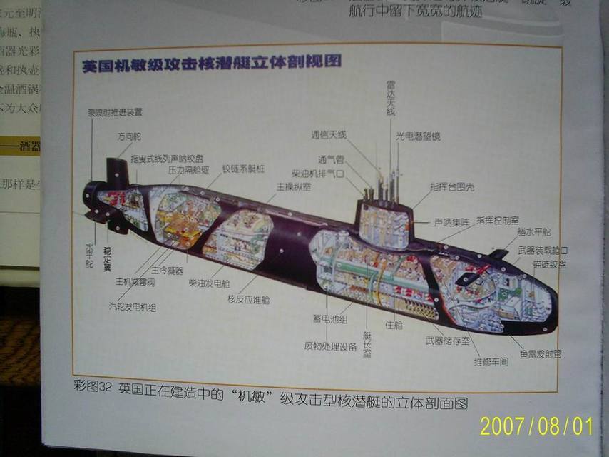机敏级核潜艇 结构图