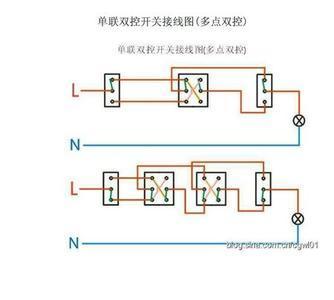 雙控線路圖照明雙控開關線路圖第三種方法雙聯開關電路另類接線法