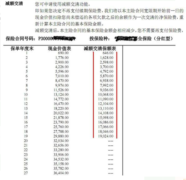 保險年化收益率公式期交保險算年化收益率