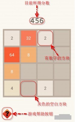 那个"2048"的游戏怎么玩?