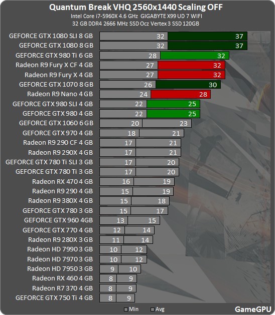 0.13