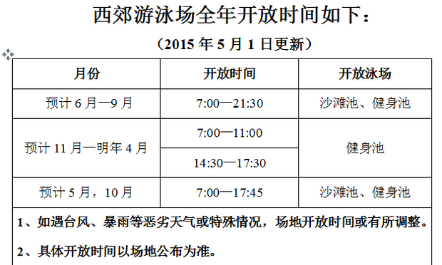 在網上看到西郊遊泳場的開放時間表,現在5月份開放時間是7:00--17:45