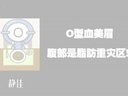 美丽俏佳人2014 揭露血型秘密  让你狠狠瘦一把