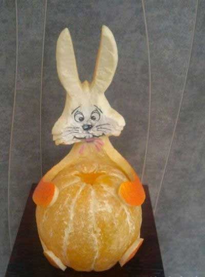 怎么把桔子变兔子