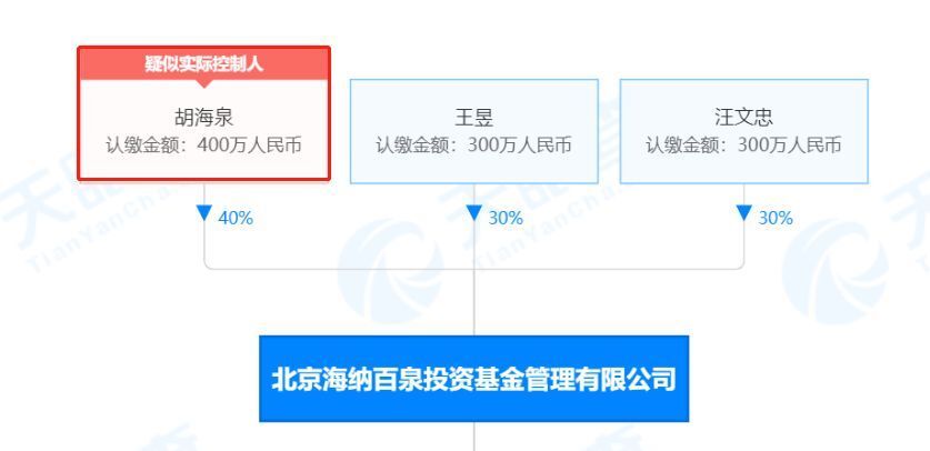 SP影视网