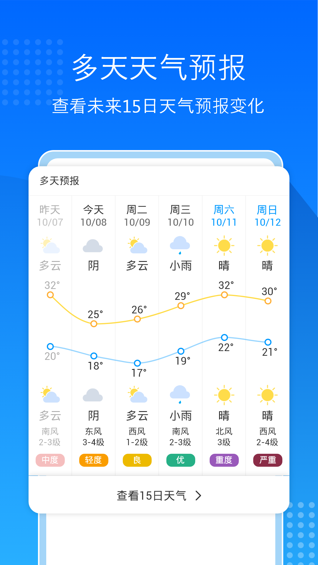 连云港天气逐小时预报